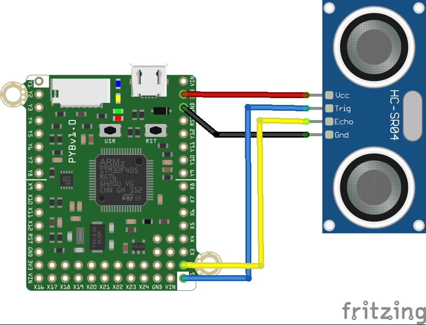 pyboard and hc-sr04