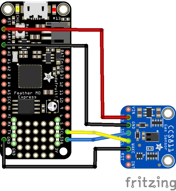 feather and CCS811 layout