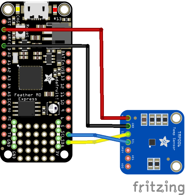 feather and tmp006 layout